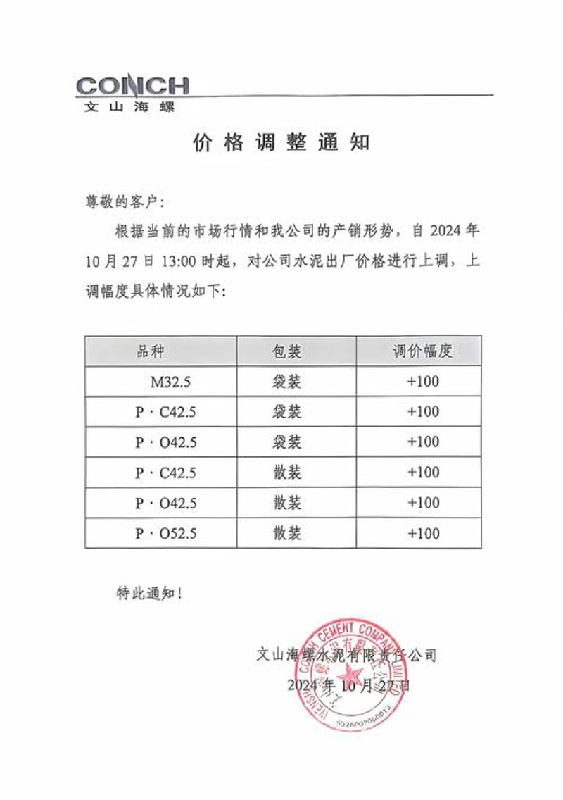 水泥价格波动，市场趋势如何？