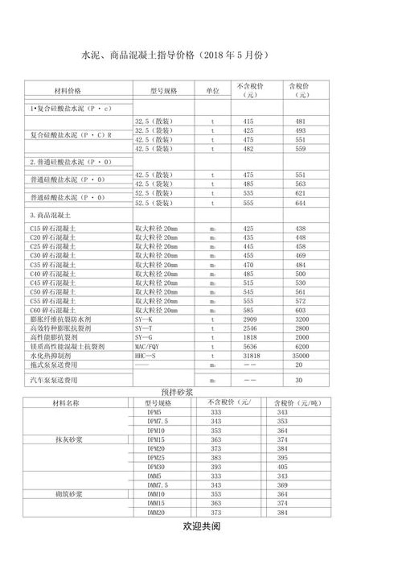 钢材批发行业的风云变幻与未来趋势